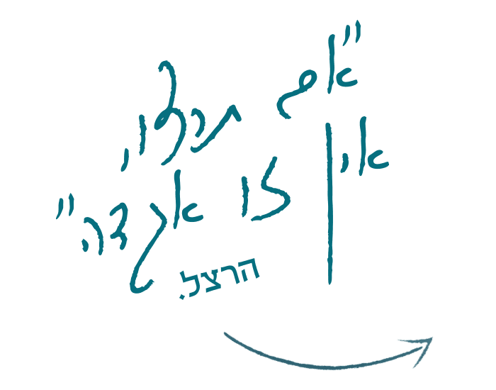 אם תרצו אין זו הגדה. בנימין זאב הרצל